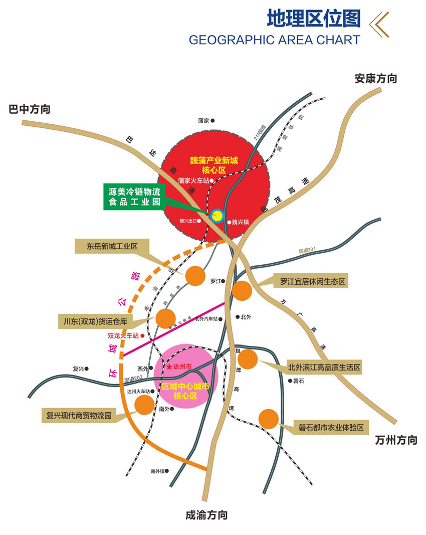 园区地理位置